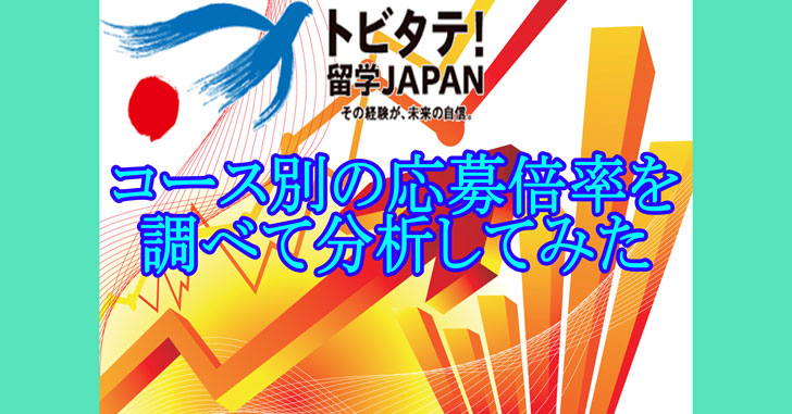 トビタテ コース別の応募倍率を調べて分析してみた