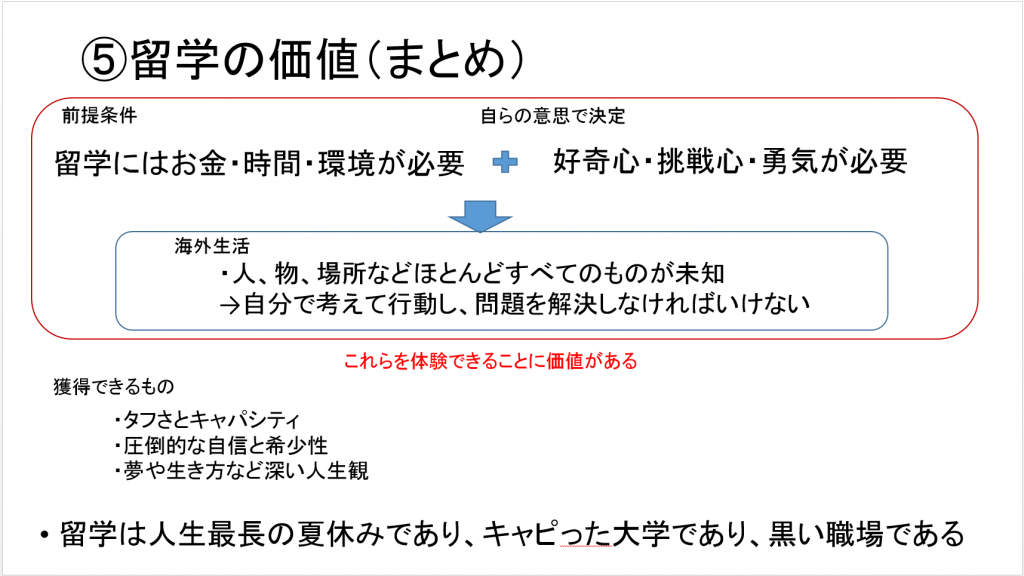 T.T.の事後研修課題の留学の価値についてのスライド