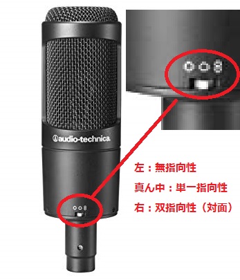 超オススメ】AT2050を徹底的にレビューしてみた【Audio-technica 