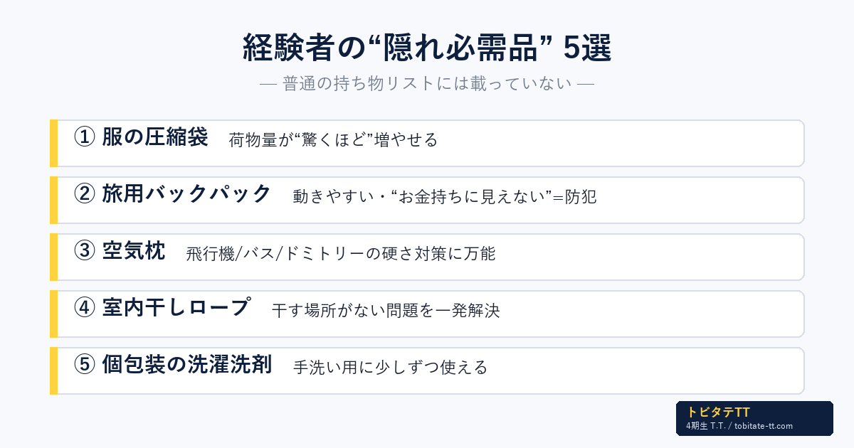 留学経験者の隠れ必需品5選。圧縮袋・旅用バックパック・空気枕・室内干しロープ・個包装の洗濯洗剤