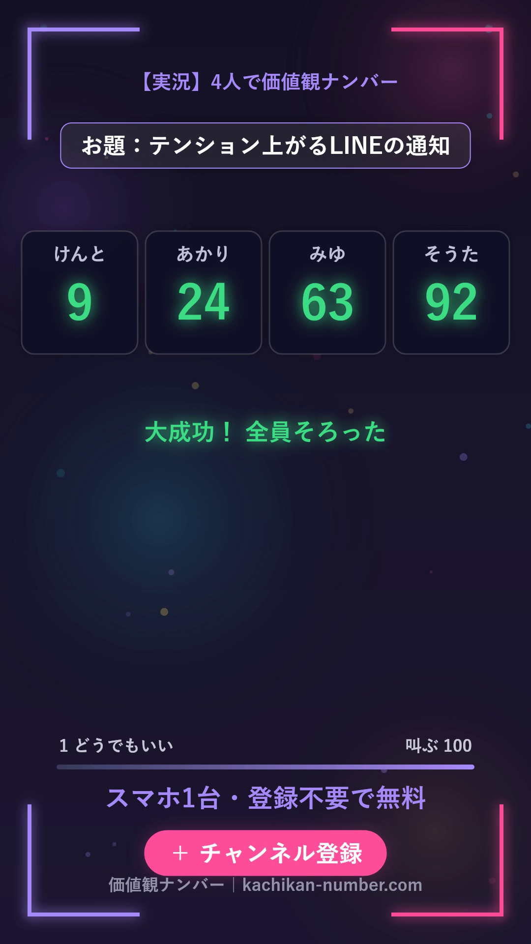 itoライクなゲームの答え合わせ画面。9→24→63→92と小さい順に並んで成功