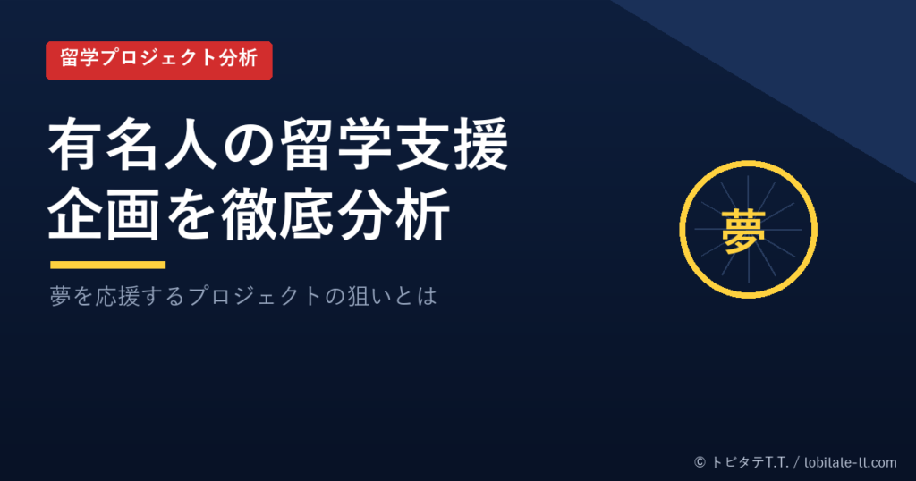 有名人の留学支援プロジェクトを分析（オリジナルデザイン）